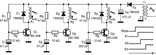 Diagrama elétrico do sistema de partida escalonada. 