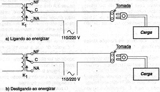 Utilizando um relé para ligar ou desligar o fornecimento de energia. 