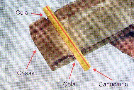 Colagem de canudinhos no chassi de papelão para a sustentação dos eixos. Colagem de canudinhos no chassi de papelão para a sustentação dos eixos.