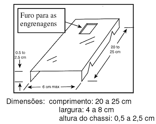 Sugestão de chassi de papelão ou aoutro material leve que possa ser cortado e dobrado facilmente. Sugestão de chassi de papelão ou aoutro material leve que possa ser cortado e dobrado facilmente.