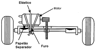 Prendendo o motor. Prendendo o motor.