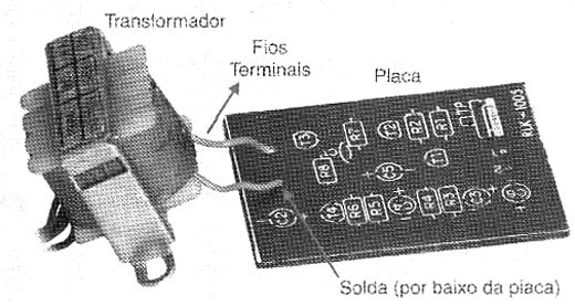 Apenas os fios terminais são soldados na placa. 