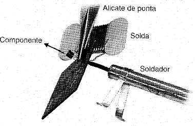 Soldando componentes sensíveis ao calor. Soldando componentes sensíveis ao calor.