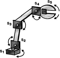 Cinco servos para dar movimento a um braço de robô. Cinco servos para dar movimento a um braço de robô.
