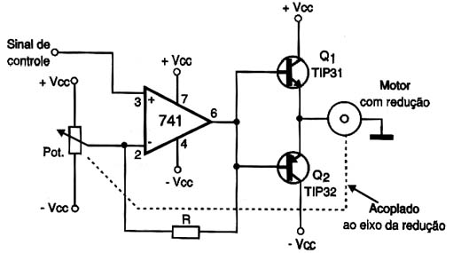Um circuito típico de servo. 