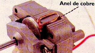 Anel de cobre para fazer uma espira de curto-circuito. Anel de cobre para fazer uma espira de curto-circuito.