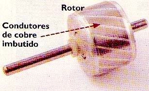 Rotor de construção especial. 