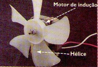 Ventilador com motor de indução. 