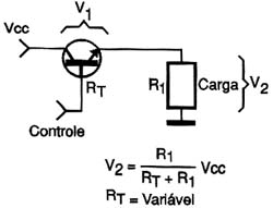 Um controle de potência linear. Um controle de potência linear.