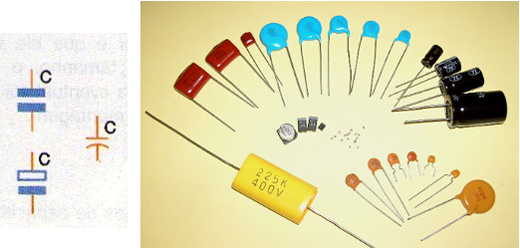 Simbolos e aspectos dos principais tipos de capacitores. 