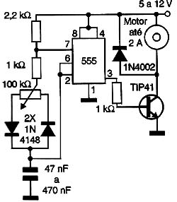 Um PWM simples. Um PWM simples.