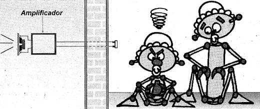 Como babá eletrônica. Como babá eletrônica.