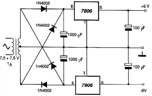 Fonte de 6 + 6 V (simétrica) x 1 A. 