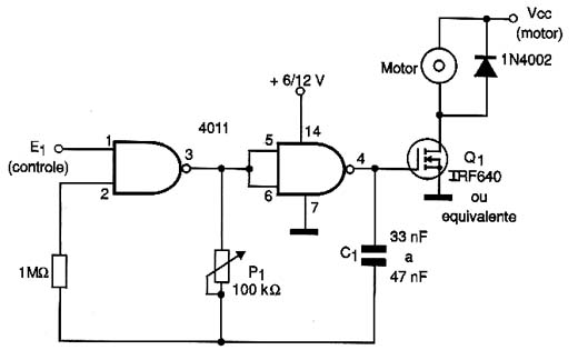 Controle PWM de motor. Controle PWM de motor.