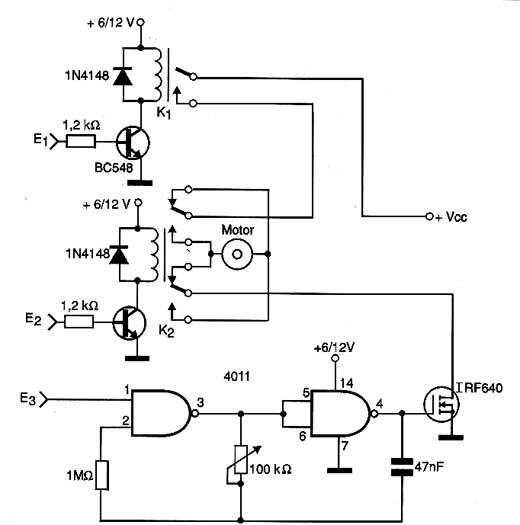 Controle combinado. Controle combinado.
