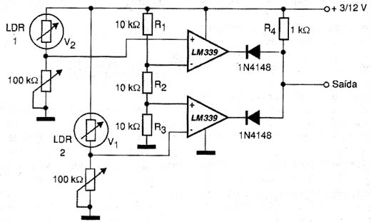 Sensor diferencial de luz. Sensor diferencial de luz.