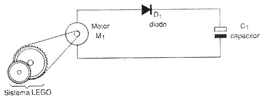 Ligação de saída de um motor. Ligação de saída de um motor.