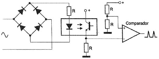Circuito para detecção de passagem por zero. Circuito para detecção de passagem por zero.
