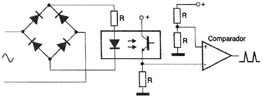 Circuito para detecção de passagem por zero. 
