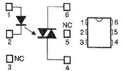 MOC<span class=