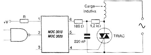 Circuito típico para cargas indutivas. 