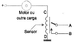 Sensor de corrente. 