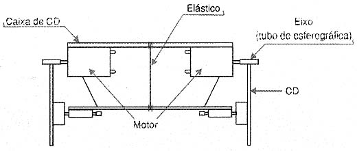Detalhes do sistema de propulsão. Detalhes do sistema de propulsão.