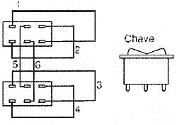 Ligações das chaves. Ligações das chaves.