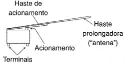 Microchaves com hastes compridas. Microchaves com hastes compridas.