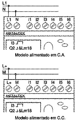 Modelos CA e CC Modelos CA e CC