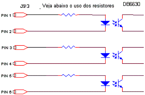 Circuito equivalente de entrada, observando-se a utilização de acopladores ópticos. Com esta configuração têm-se um isolamento total do circuito de controle em relação à etapa de potência que alimenta o motor. 