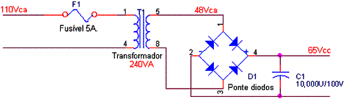 Figura 6 Figura 6