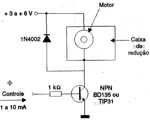 Modo de controlar o motor da caixa com sinais de pequena intensidade. Modo de controlar o motor da caixa com sinais de pequena intensidade.