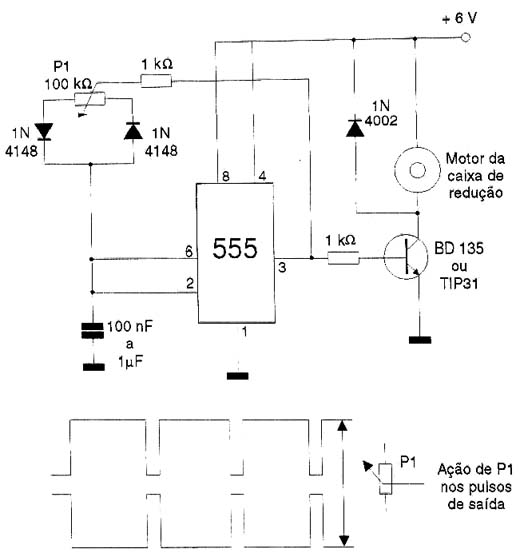 Um controle PWM simples para a caixa de redução. Um controle PWM simples para a caixa de redução.