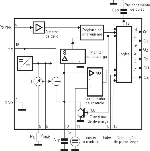 Diragama de blocos do TCA780 