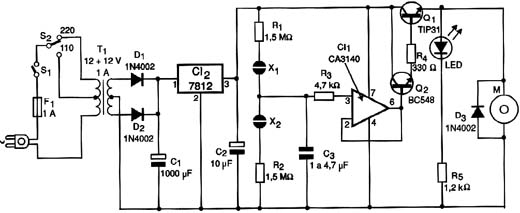 Diagrama do controle por toque. 