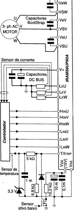 Figura 4 Figura 4
