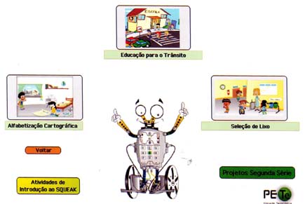 Atividades e projetos do Squeak. 