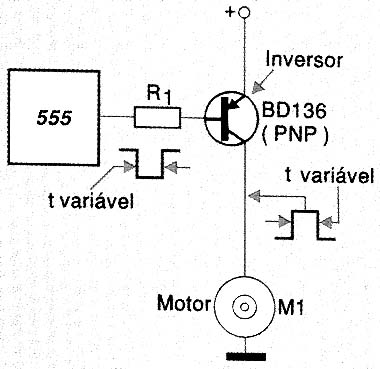 O 555 controlando um transsitor de potência. O 555 controlando um transsitor de potência.