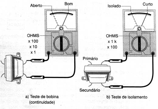 Testando um transformador. Testando um transformador.