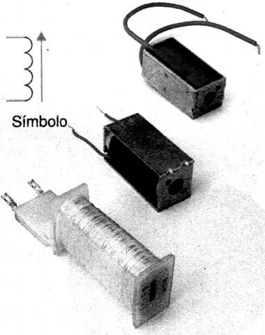 Símbolo e aspectos dos solenóides Símbolo e aspectos dos solenóides