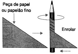 Idéia do parafuso. 