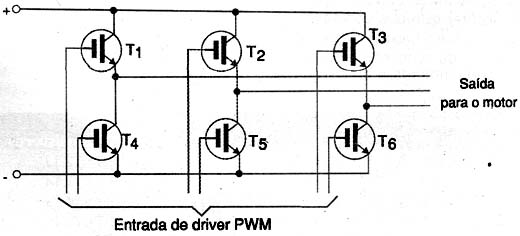 Inversor de potência 