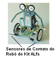 No robô da foto os sensores detectam obstáculos. No robô da foto os sensores detectam obstáculos.
