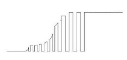 Efeito do repique num circuito de contagem de pulsos. Efeito do repique num circuito de contagem de pulsos.