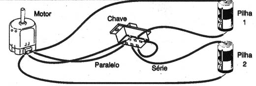 Figura 6 – Comutação série/paralelo
Figura 6 – Comutação série/paralelo