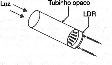 Figura 10 – Usando um LDR
Figura 10 – Usando um LDR