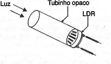    Figura 10 – Usando um LDR
