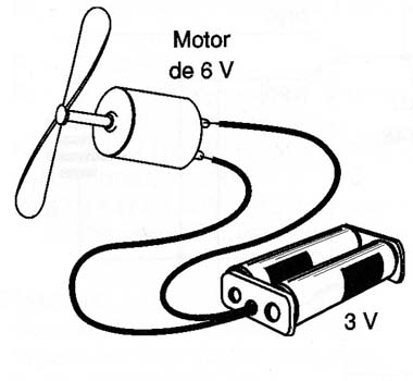 Entendendo as especificações de motores (MEC140)