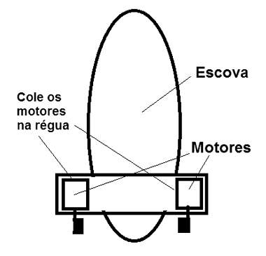 Figura 14 – Colando os motores
Figura 14 – Colando os motores